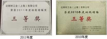 納稅增幅三等獎(jiǎng)