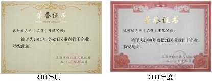 重點(diǎn)骨干企業(yè) 稱號(hào)